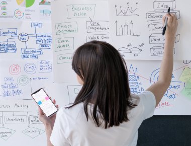 Best digital marketer in kochi